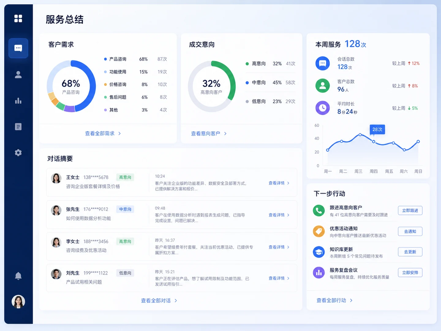 服务总结
