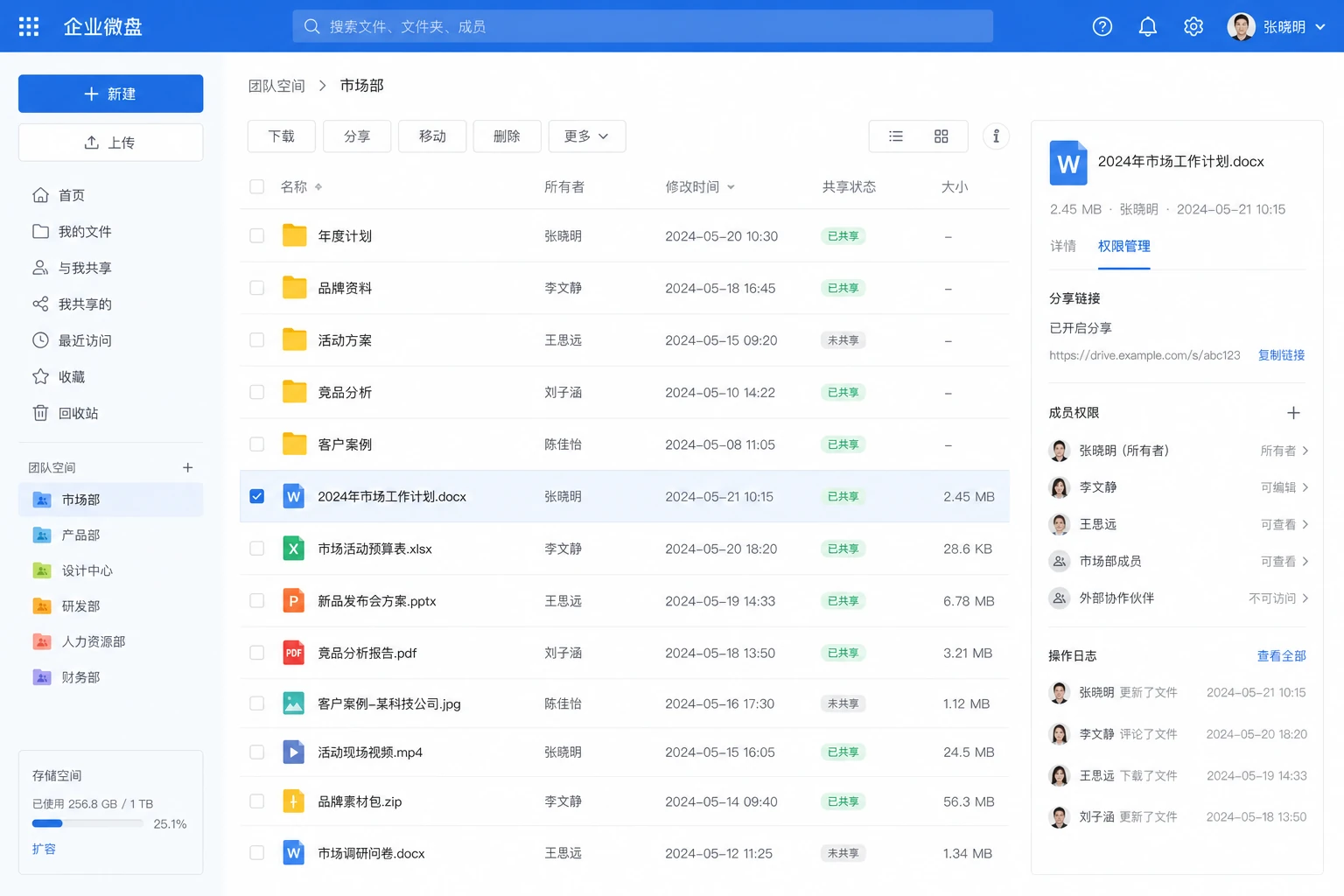 企业微盘