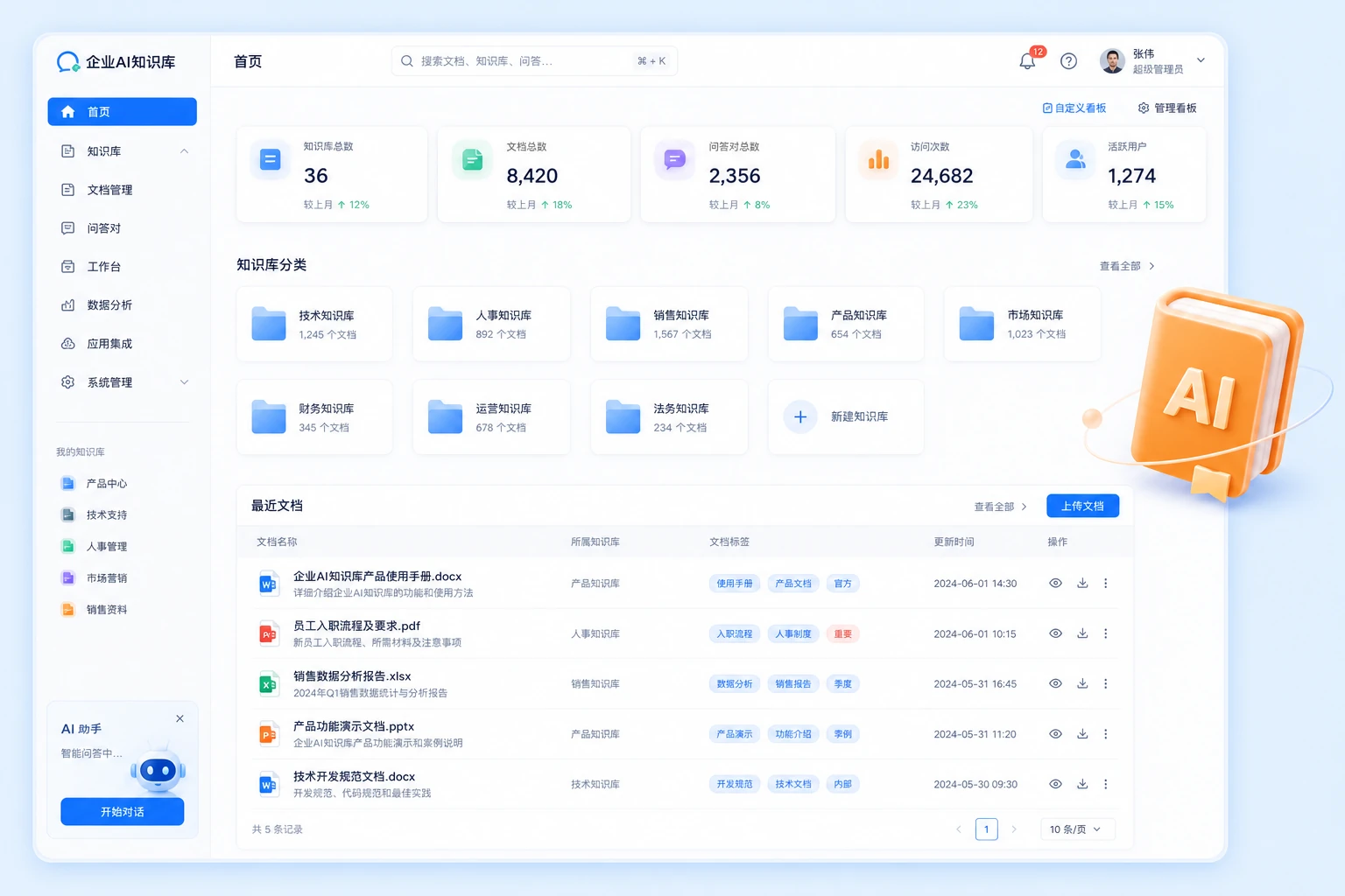 企业专属 AI 知识库
