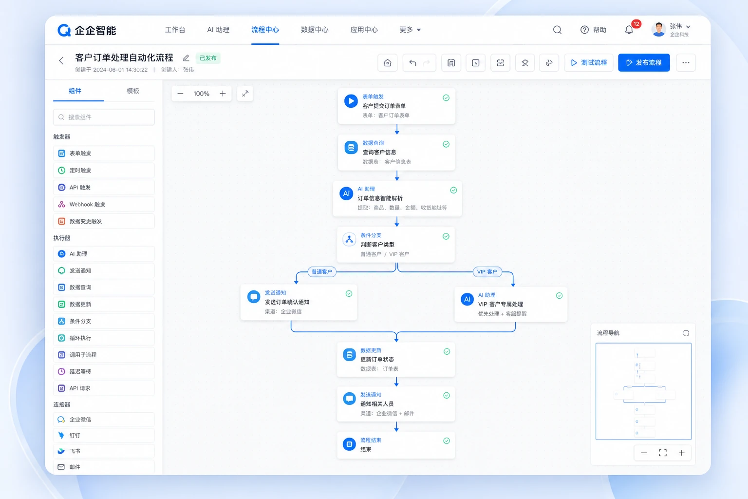 AI 自动化工作流