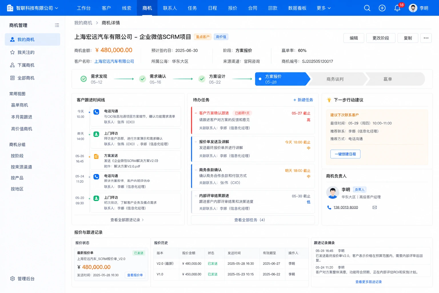 销售全流程跟进管控界面