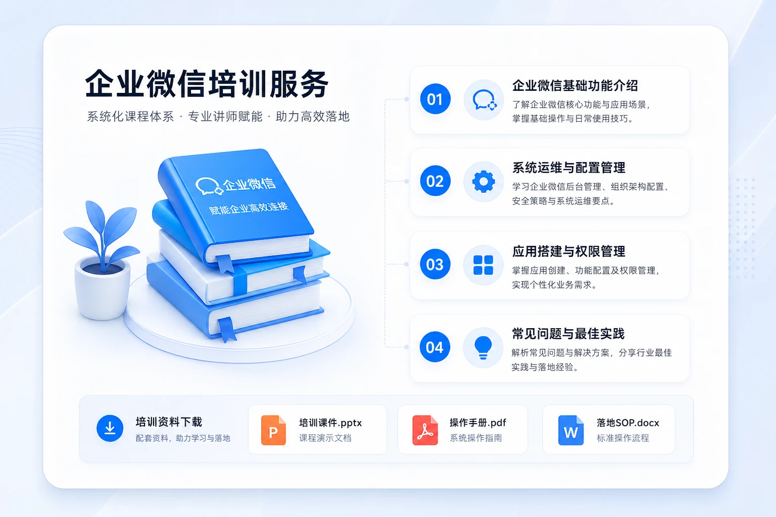 企业专属落地培训服务