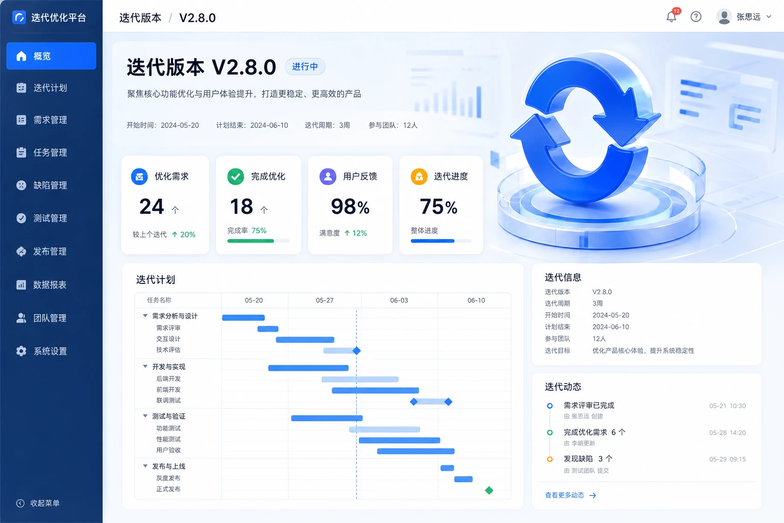 持续迭代优化服务